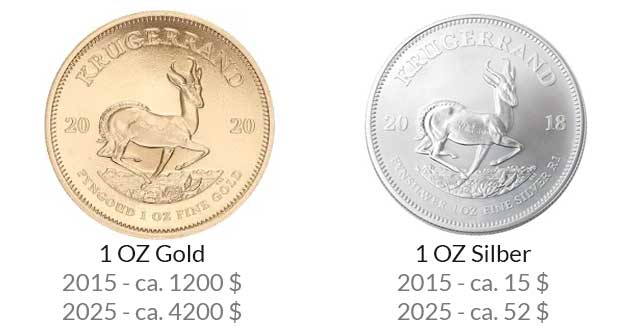 Silbermünzen kaufen Oberhausen